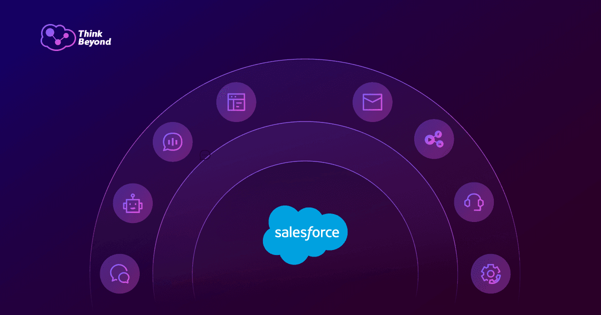 Zendesk to Salesforce Migration Service Cloud